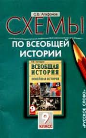 всеобщая история новейшая история 9 класс загладин ответы на вопросы Reshebnik Po Vseobshej Istorii 9 Klass Zagladin Reshebnik Po Istorii Zagladin 9 Klass