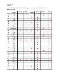 Numbers and math worksheets designed to use with manipulatives to count and learn to write numerals, number words, and writing equations. 1 3 Classifying Real Numbers Worksheet Key By Keep It Integrated