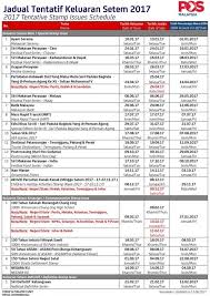 13 february 2017, 11:09 am. 13 June 2017 Updated Malaysia Stamp Schedule Myfdc