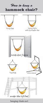 Hot To Hang A Hammock Chair Indoors Swinging Chair Hanging Chair With Stand Swing Chair Stand