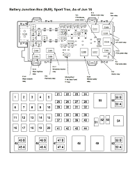 I need a fuse diagram for ford explorer 1996 go to the following and go to page 300. 02 Explorer Fuse Box Diagram Wiring Diagram Faith Cloud Faith Cloud Ristruttura4 0 It