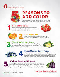 These include olive oil and oils made from nuts (eg, walnut oil. 5 Reasons To Eat More Color Infographic American Heart Association