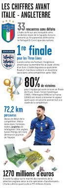Rejoignez la plus grande tribune du monde ! Bg43dghdkckbim