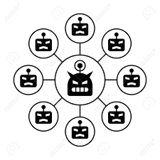 Ddos icon in trendy design style. Botnet Or Robot Network Ddos Cyber Attack Flat Vector Icon For Royalty Free Cliparts Vectors And Stock Illustration Image 96671403