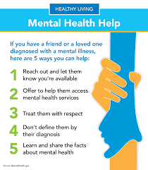 Jun 15, 2020 · the national alliance on mental illness (nami) may also provide information on where to find treatment or mental health care in your area. Mental Health Help Healthy Me Pa Working To Improve The Health Of All Pennsylvanians