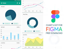 Chart Ui Kit For Figma By Salman Hossain Saif On Dribbble