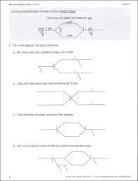 I have met many students attempting past papers of english. Diagram Causal Diagramming Full Version Hd Quality Diagramming Blankdiagrams Portoturisticodilovere It