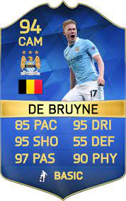 Pin Op Fifa Ultimate Team Fut