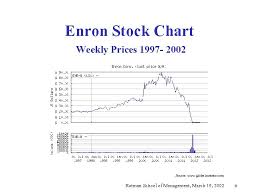 enron briefing clarkson centre for business ethics