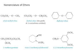 Ether is a common name for diethyl ether. Chapter 8 Ethers And Epoxides Diethyl Ether In