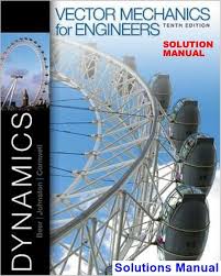 Pin On Solutions Manual Download