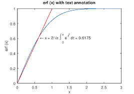 printing and saving plots gnu octave