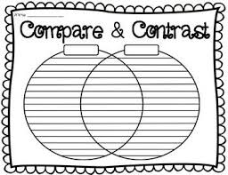 Blank Compare And Contrast Venn Diagram Template Compare And Contrast Venn Diagram Template Reading Graphic Organizers
