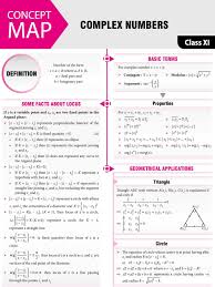 Complex Numbers Mathematics Math Formulas Studying Math Mathematics Worksheets