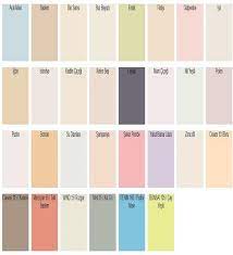 11 dakika önce fawori plastik iç cephe boyası 20 kg. Filli Boya Fawori Plastik Ic Cephe Boyasi 20 Kg