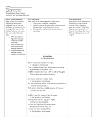 Latest answer posted october 29, 2017 11:21 pm utc. Hes Poem Wallpaper Annabel Lee Poem Questions And Answers