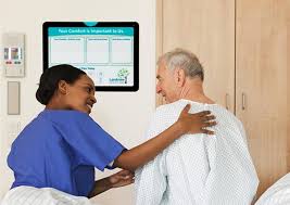 Image result for Patient Communication