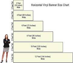 48 inches (in) = 4 feet (ft) visit 48 feet to inches conversion. How To Design A Banner Lets Go Banners