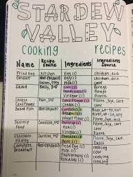 Stardew Valley Cooking Recipes Album On Imgur Stardew Valley Stardew Valley Tips Stardew Valley Farms