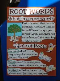 Pin By Jaime Fox On Vocabulary Root Words Anchor Chart Root Words Anchor Charts