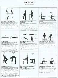 Back Care Postural Training Massage Therapist Back Care Massage