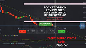 Best Binary Options Broker Promo Code In 2020 Cashback Binary Promo Codes