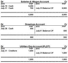 t accounts journal entry and trial balance question