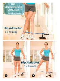 A resistance band, in my opinion, is the best addition for a whole body burn. Pin On Fitness