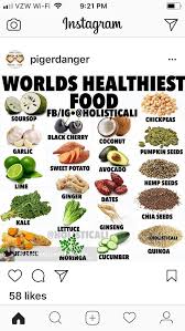 Good Workout Foods Simpledetoxplan Workout Food Healthy Recipes Best Fruits For Diabetics