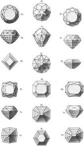 Black And White Gemstone Drawing Faceted 2d Sketch Schmuckdesign Zeichnung Diamant Zeichnung Lernen Zeichnung