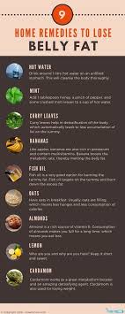 Pin On Healty Diet For You