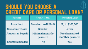While personal loans and credit cards have some similarities — both are unsecured lines of credit, for example — each has particular uses for which it is best suited. Which To Choose Credit Card Vs Personal Loan