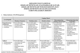 Maybe you would like to learn more about one of these? Kisi Kisi Un Unbk Unkp Sma Tahun 2020 Lengkap Sch Paperplane