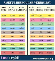 Although the conjugation of verbs in english is simpler than in french, there are exceptions. Irregular Verbs List List Of 50 Popular Irregular Verbs In English Love English Irregular Verbs Verbs List English Verbs