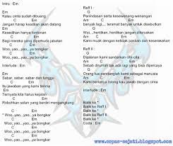 Play bongkar tabs using our free guide. Kunci Guitar Dan Lirik Lagu Iwan Fals Bongkar