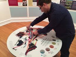 American By Belief Preservation Leadership Forum A Program Of The National Trust For Historic Preservation Beliefs Educational Tools American