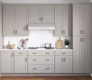 Use the “one third” rule to select pull length for cabinets ...