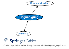 Das grundgesetz hat dem staatsoberhaupt zwar viele aufgaben zugewiesen, aber wenig politische macht. Begnadigung Definition Gabler Wirtschaftslexikon