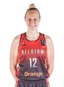 The belgian cats have won their first two games in dominant fashion, including routing australia — the no. International Basketball Federation Fiba Fiba Basketball