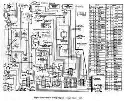 Electrical components such as your map light, radio, heated seats, high beams, power windows all have. Dodge Car Pdf Manual Wiring Diagram Fault Codes Dtc