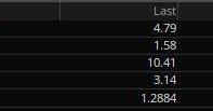 My Top Penny Stocks To Watch On 4 29 2019 Nuevas