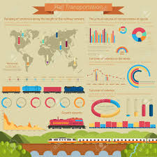Rail Transportation Infographic Or Infochart Template Or Layout