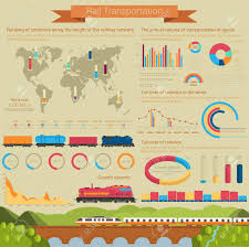 rail transportation infographic or infochart template or layout