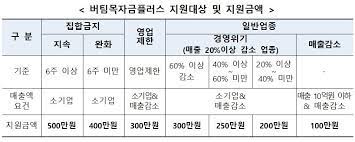 .(구로동, 에이스하이엔드타워 2차) 사업자 등록번호 : Imwfpsjtkmfmym