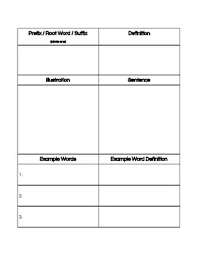 Prefix Root Word And Suffix Graphic Organizer By Kelsey