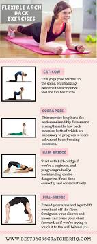 How To Arch Your Back Steps To Stretch Your Muscle Flexibility Workout Back Flexibility Back Exercises
