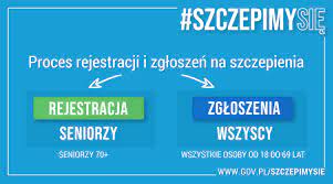 Sprawdź, jak będzie wyglądał przebieg zapisu na. Jak Zglosic Chec Zaszczepienia Sie Przez Osoby W Wieku 18 69 Lat Gmina Radomysl Wielki