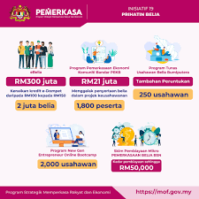 Untuk menggalakkan budaya transaksi tanpa tunai kepada golongan belia. Ebelia Pemerkasa Semakan Penebusan Rm150 Kredit Ewallet Keptennews Com