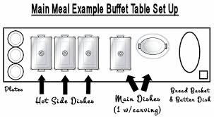 Keep Lighters Fuel Caps Under Chafes For Easy Access Buffet Table Settings Buffet Set Up Buffet Set