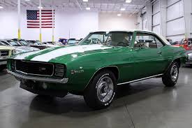 Image result for Rallye Green 1969 Polara
